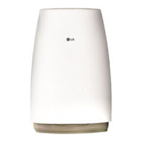 LG PH-U451 Series Owner's Manual