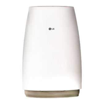 LG PH-U451 Series Manuals