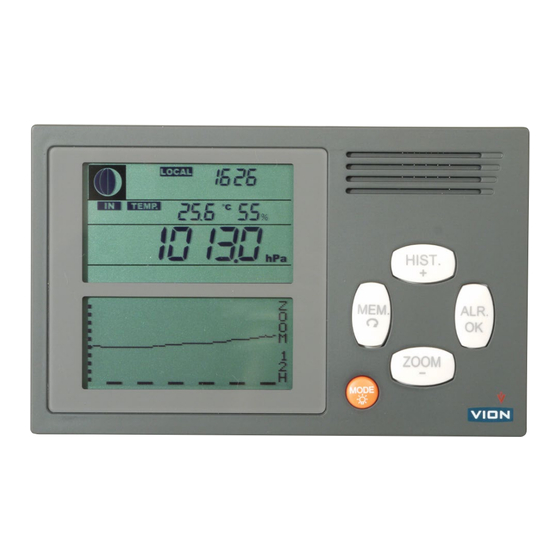 Vion A4000.2 Instructions