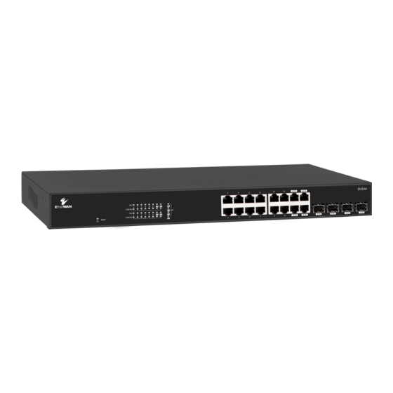 EtherWAN EX19164 Installation Manual