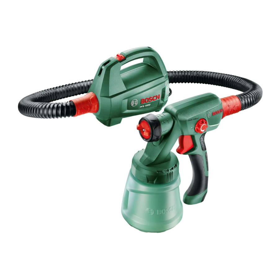 Bosch PFS 1000 / 2000 Manual