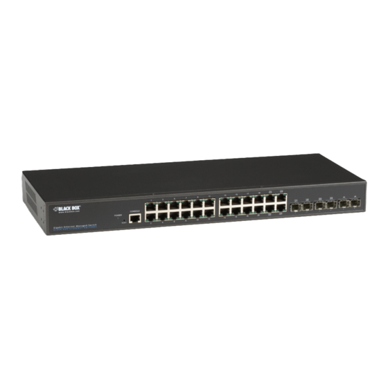 Black Box LGB1108A Command-Line Interface (Cli) Manual