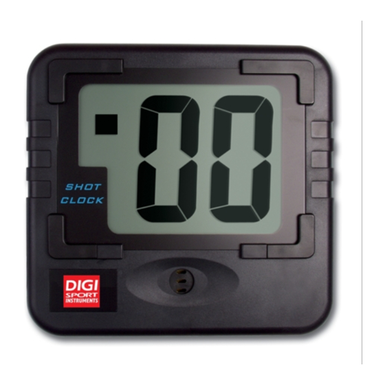 Digi F75 Manual