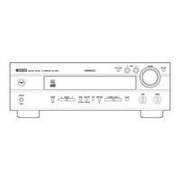 Yamaha HTR 5550 - Audio/Video Receiver Service Manual