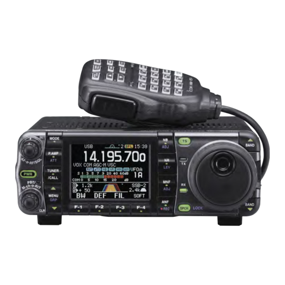 Icom IC-7000 Instruction Manual