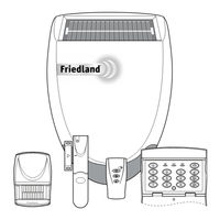 FRIEDLAND Silver Installation & Operating Manual