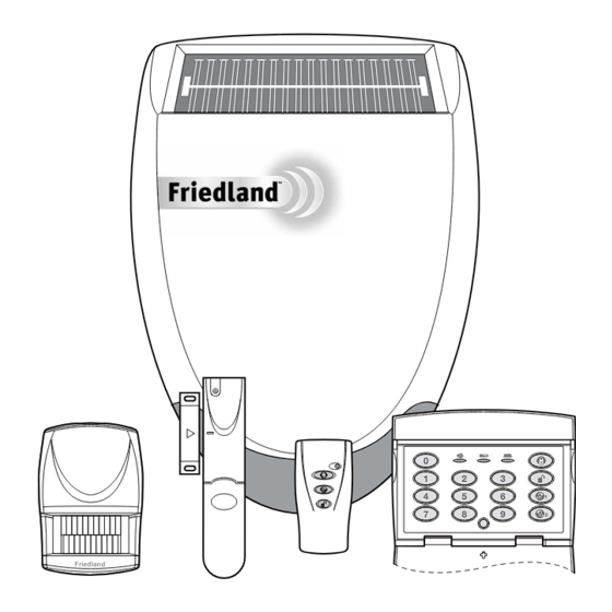 FRIEDLAND Bronze Installation & Operating Manual