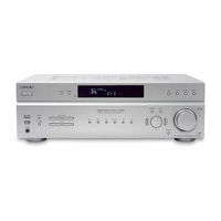 Sony STR-K670P  (HT-DDW670) Service Manual