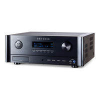 Anthem MRX520 Operating Manual