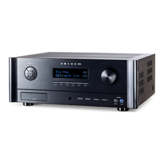 Anthem MRX520 Operating Manual