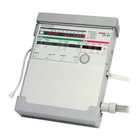 Pulmonetic Systems LTV 900 Operator's Manual