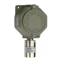 Tecnocontrol TS293PI User Manual