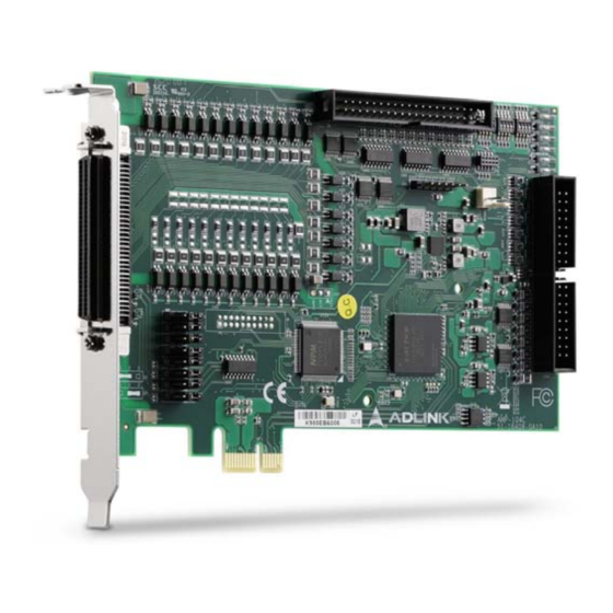 ADLINK Technology AMP-104C User Manual