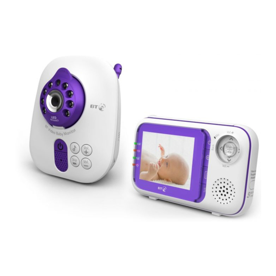 BT  Digital Video Baby Monitor 1000 User Manual