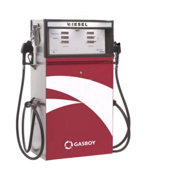 Gasboy atlas Fuel Dispenser Manuals