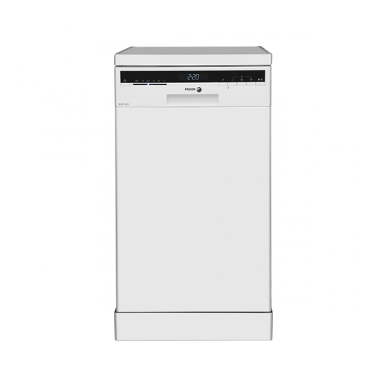 Fagor 3LVF-423 Quick Start Manual