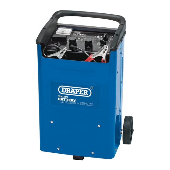 Draper BCSD300T Instructions Manual