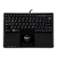 PERIXX PERIBOARD User Manual