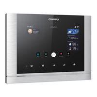 Commax CMV-70MX User Manual