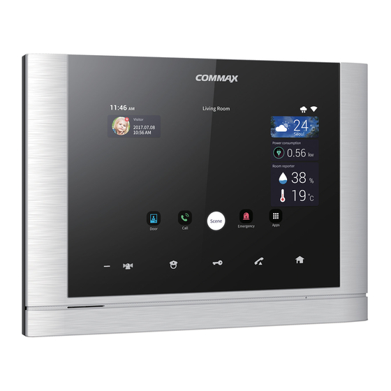 Commax CMV-70MX User Manual