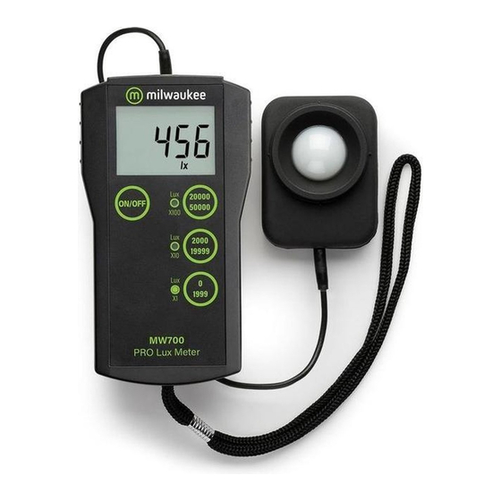 Milwaukee PRO Lux MW700 User Manual