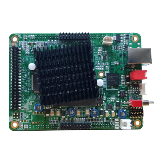 DAQ system USB3-FRM22 User Manual