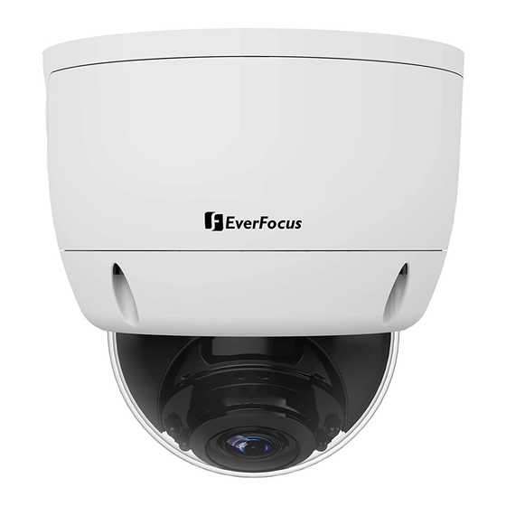 EverFocus EHA1280 eZ.HD Series User Manual