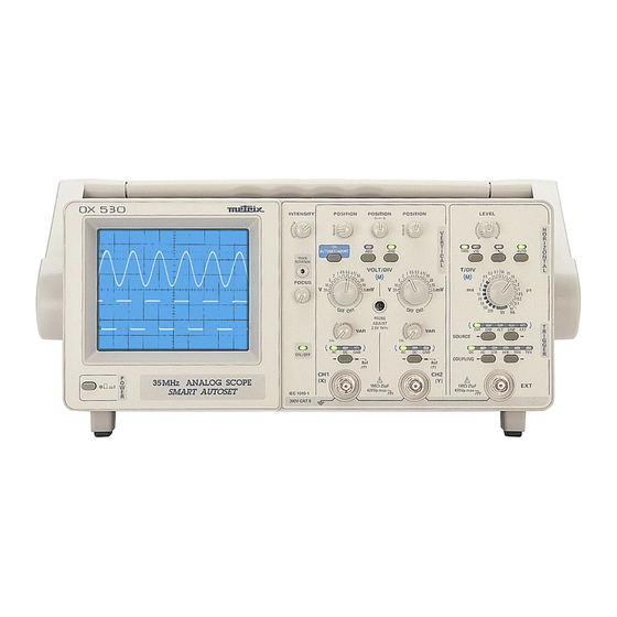 Metrix OX 530 User Manual