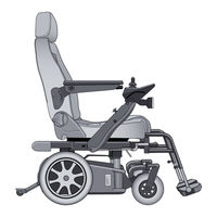 Autoadapt Carony Go Service Manual