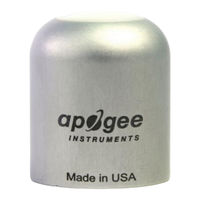 Apogee Instruments SQ-647 Owner's Manual