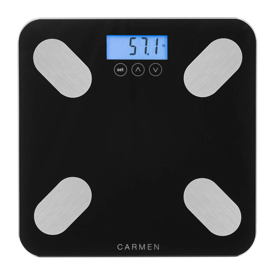 Carmen CBS0301B Manual