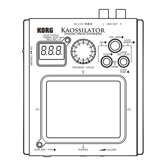 Korg Kaosilator Owner's Manual