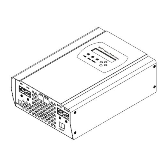I-Panda I-P-SMART2-40A Manual