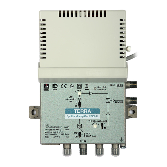 Terra HS005L Quick Start Manual