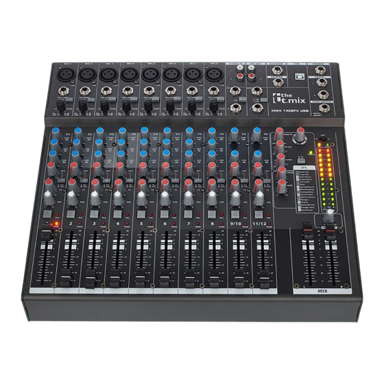 thomann t.mix mix 1402FX User Manual