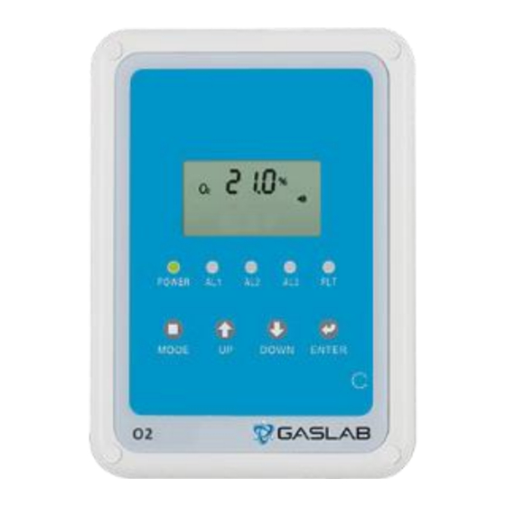 CO2 Meter RAD-0002-ZR User Manual And Installation Manual
