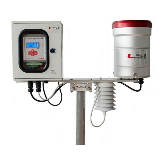 LSI Pluvi-ONE User Manual