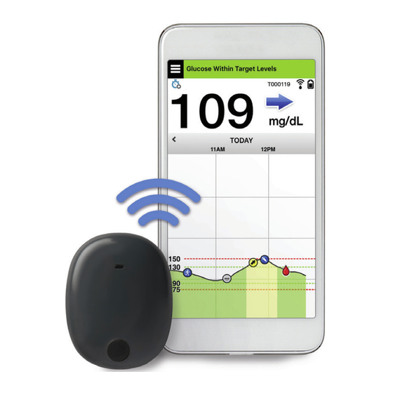 eversense XL User Manual