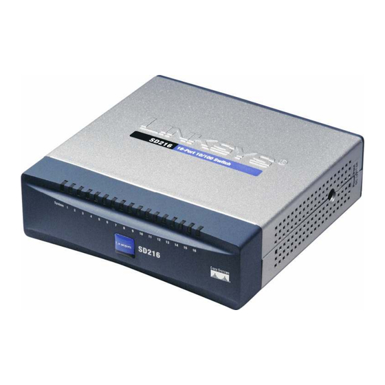 Cisco SD216 Datasheet