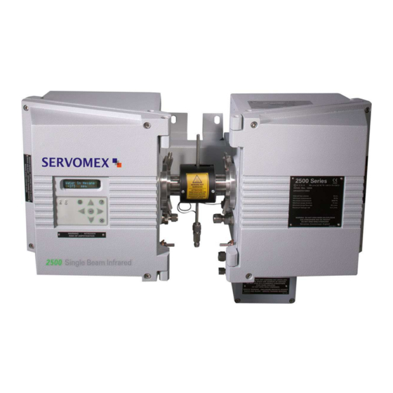 Servomex SERVOTOUGH SpectraExact 2500 Quick Start Manual