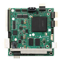Adlink Technology CM1-86DX3 Technical Reference