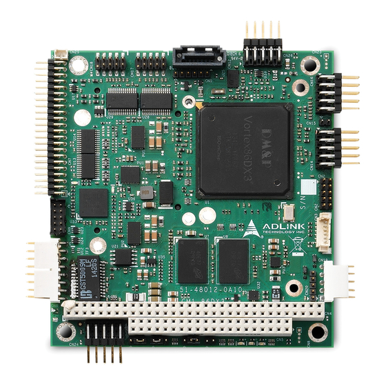 ADLINK Technology CM1-86DX3 Technical Reference