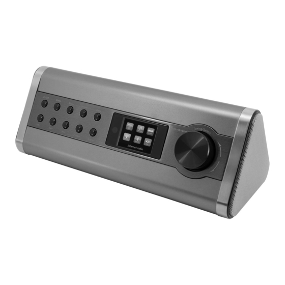 SOUNDMASTER IR2023 Instruction Manual
