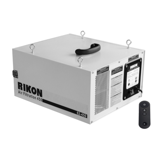 Rikon Power Tools 62-450 Operator's Manual