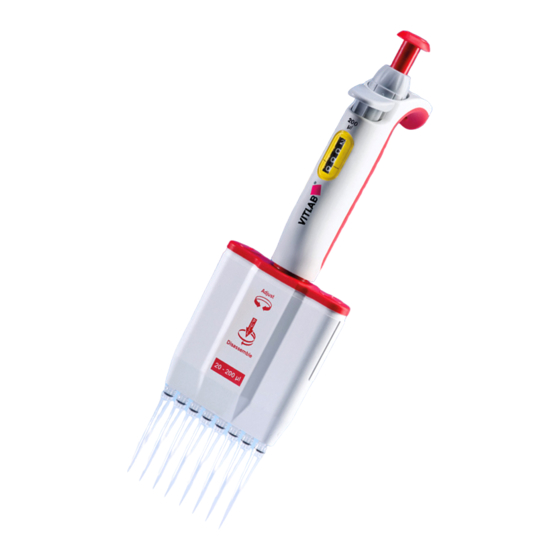 Vitlab micropipette -8 Operating Manual
