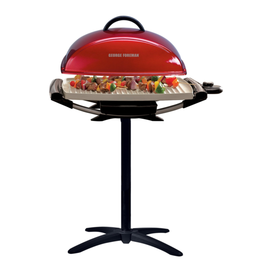 George Foreman GFO201RX Use And Care Manual