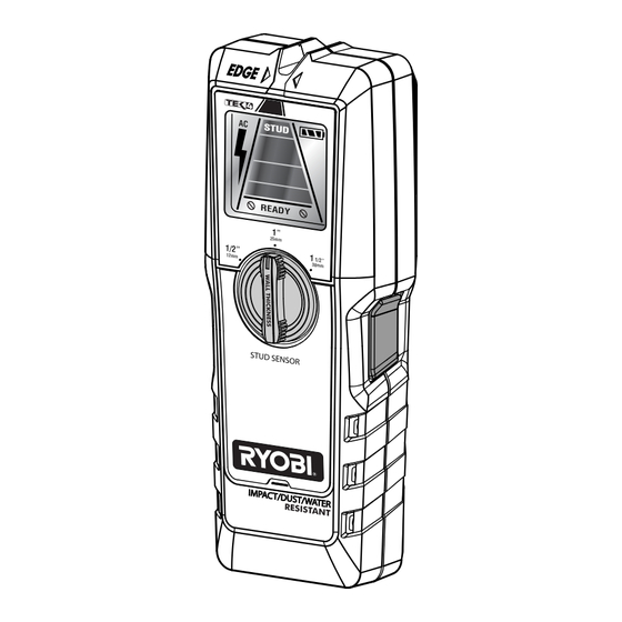 Ryobi RP4050 Operator's Manual