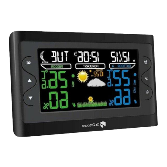 Dr.Prepare DWS-7P6IN-001 Quick Start Manual
