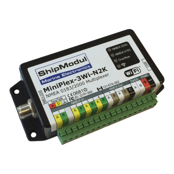 ShipModul MiniPlex-3 Series Manual