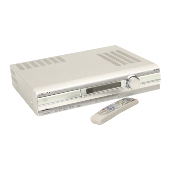Kenwood DVR-505 Instruction Manual